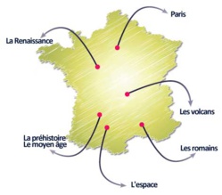 Autres classes Autres classes