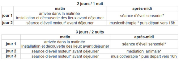 ​Bien vieillir avec l’ODCV : le bon réflexe - Spécial EHPAD