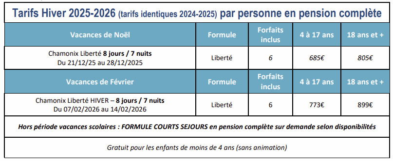 Séjours Hiver Printemps 2025 -2026 Séjours Hiver Printemps 2025 -2026