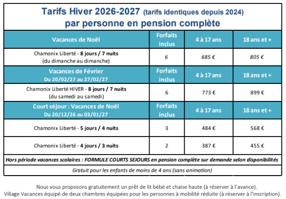 Séjours Hiver Printemps 2026 -2027