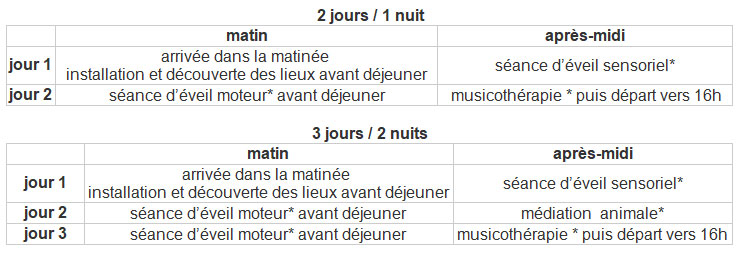 ​Bien vieillir avec l’ODCV : le bon réflexe - Spécial EHPAD