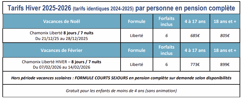 Séjours Hiver Printemps 2025 -2026 Séjours Hiver Printemps 2025 -2026