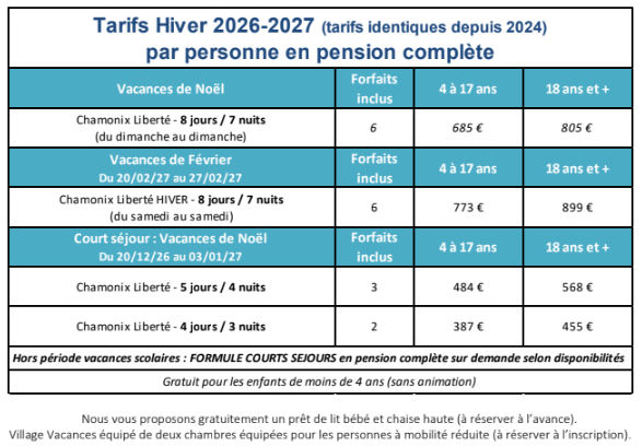 Séjours Hiver Printemps 2026 -2027