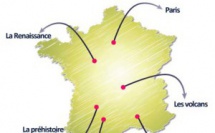 Autres classes